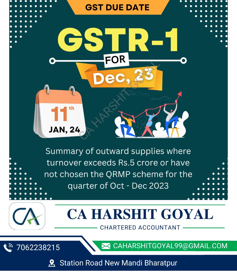 Don't miss this due date .File your GSTR-1 now.

 #GSTR1
#GSTCompliance
#TaxFiling
#GSTReturns
#IndianTaxation
#BusinessCompliance
#GSTUpdates
#InvoiceFiling
#TaxationIndia
#GSTPortal