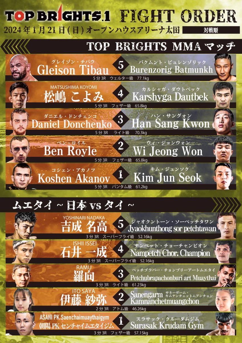 堀口恭司 Kyoji Horiguchi tweet media