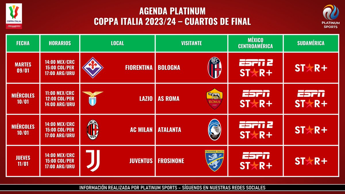 ⚽️ #AgendaPLATINUM 🇮🇹 #CoppaItalia 2023/24 - Cuartos de Final ➡️ Información para Latinoamérica. ⚠️ Sujeto a cambios. #CoppaItaliaFrecciarossa