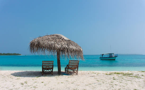 Some picture of our Indian Island lakshadweep 😍
#BoycottMaldives