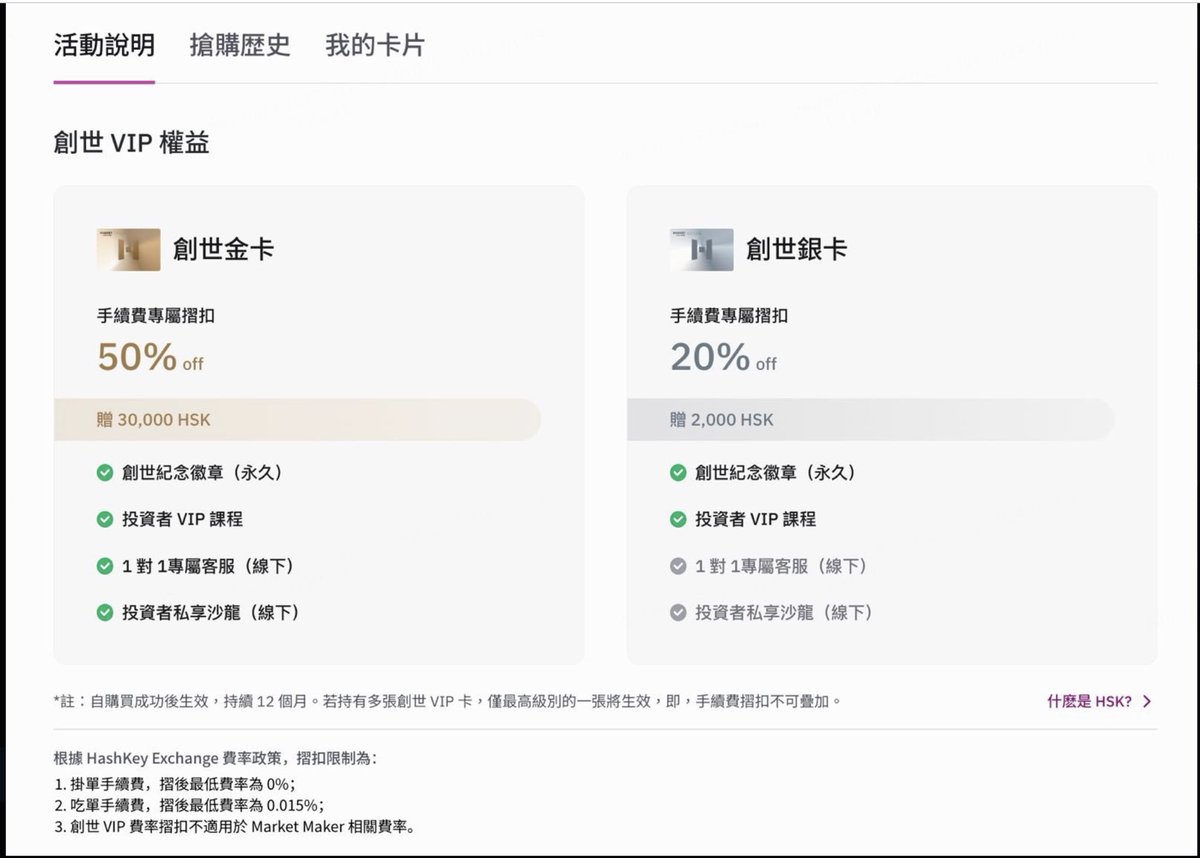 香港第一家合规交易所HashKey Exchang 创世 VIP 开始限量抢购了！
这一批银卡 200 张，金卡 80 张，权益包含手续费折扣以及 $HSK 代币， 有透露后续会回购 $HSK，后续应该还会有更多增值权益！
详情看图.
唯一的难点就是 KYC ，有条件按头冲，门槛高才会有大肉吃，再说抽中资格才会扣，
抽中赠送等额代币！不仅有交易手续费折扣还有其他创世vip特权！！！
 $HSK 定价 0.4u，总量 10 亿，总市值才 4 亿美金，价格居然定得这么低！
作为目前香港唯一合规所，香港又在打造web3前沿，Hashkey可以说是占到了天使地利, 按现在的定价看市值还不到抹茶， 想象力可以冲天！！！
搞定KYC以后出入金也会便利很多,  不用担心黑卡和封卡了。
@HashKeyExchange @HashKeyGroup 
抢购链接：​​​​https://t.co/JB0pXuwv23