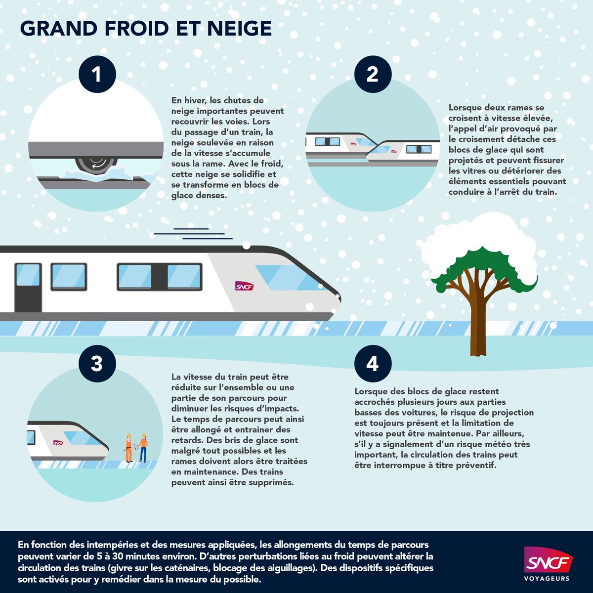 SNCF NOMAD TRAIN tweet media