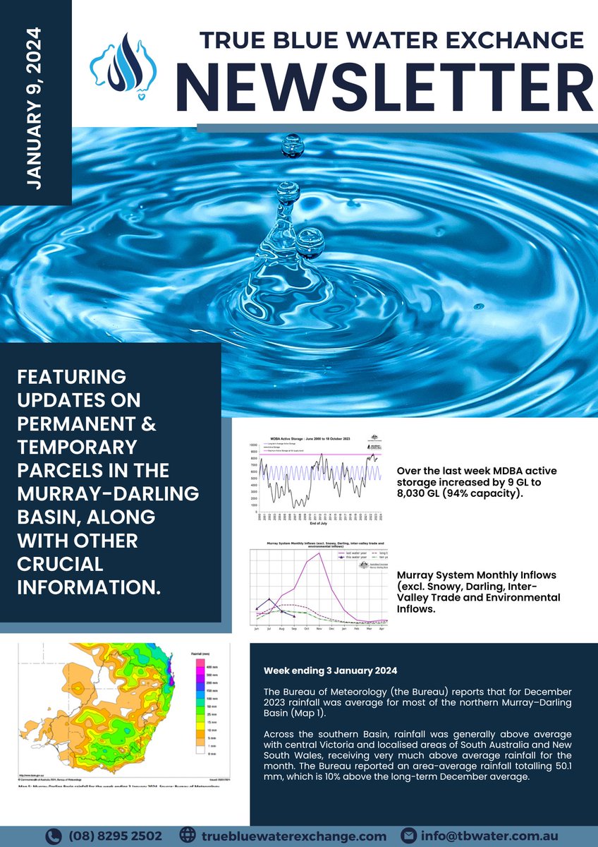 truebluewaterex's tweet photo. 2024's First Newsletter is out! 📰 Stay informed, seize opportunities, and explore our updated water parcel listings for exciting investment possibilities!

Read full article here 👉 https://t.co/MEAItkprsR https://t.co/ZKcggq2OjL