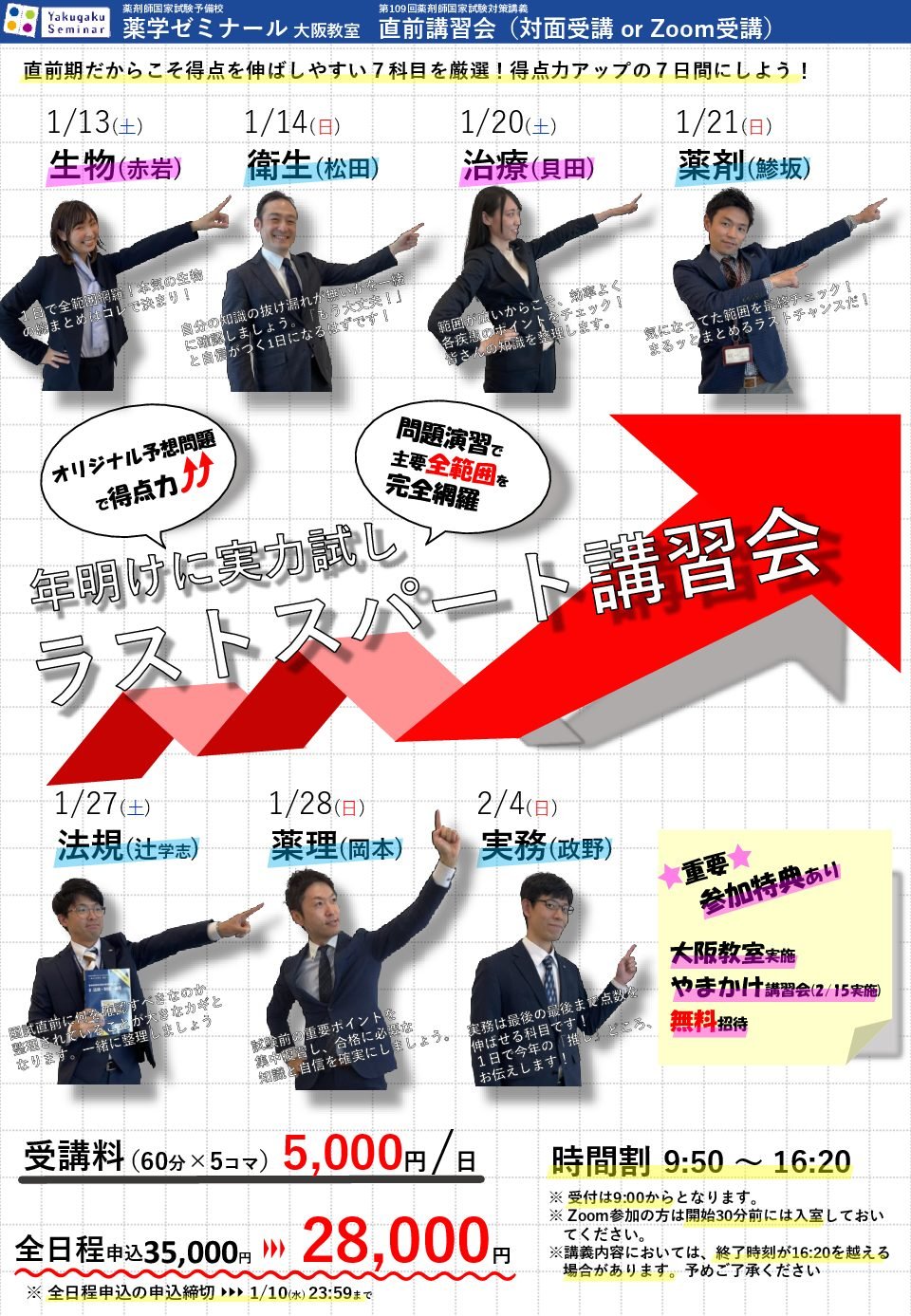 薬学ゼミナール 薬ゼミ on X: 