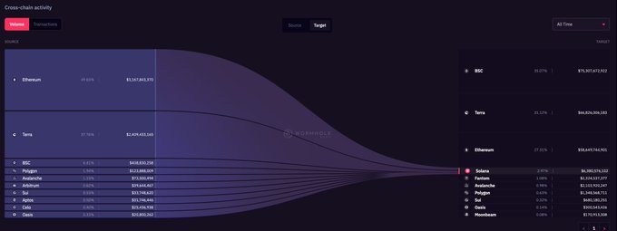 خالد سعيد tweet media