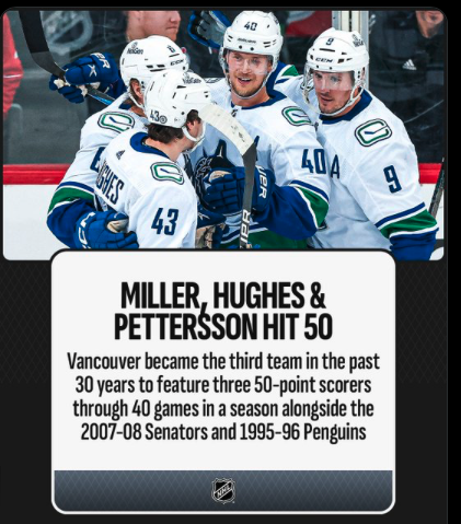 securehere's tweet photo. @Canucks
nothing to do with cyber, I get it, but look over there, there's this hugely tremendous hockey team, and at least four of them (picture) plus goaltender Demo deserve to be in the All-Star Game. #NHLAStarVote https://t.co/FEDdCxh0iM