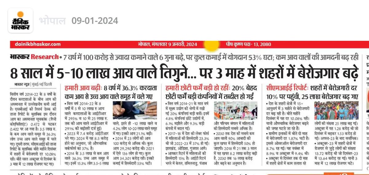 CMIE की ताजा रिपोर्ट... शहरों मे बढ़ रहे बेरोजगार... #India #unemployment @narendramodi @PMOIndia @umashankarsingh @Abhinav_Pan @DrGauravGarg4 @abhinaymaths @ajitanjum