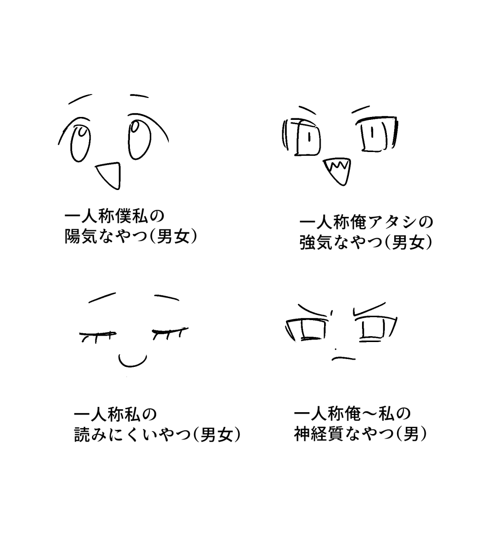 なんかこういうキャラ好きっていうまとめ 