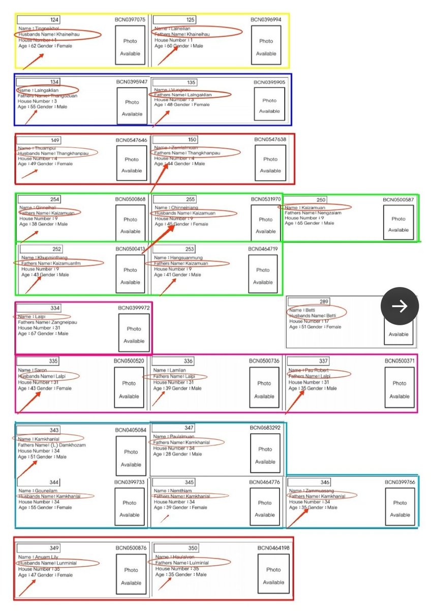 Vladimir Adityanath tweet media