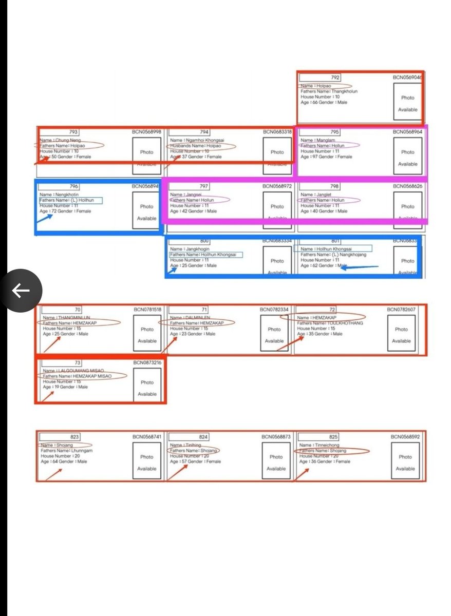Vladimir Adityanath tweet media
