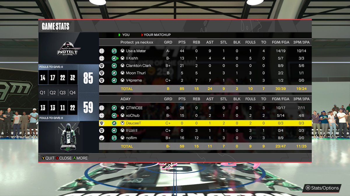 SIBA_PYN's tweet photo. GG’s to @SIBA_ADAY as we move on to the next round of playoffs

Pg @UseAMeter 
Hashlock @Kishx2K 
Be @moon_thurl 
Pf @MarHimFr 
C @AmirGlave 

@StatenIsland2K @SIBA_TODAY @rawkus0216 @Slim_Jordy https://t.co/gFu0mCXHX5