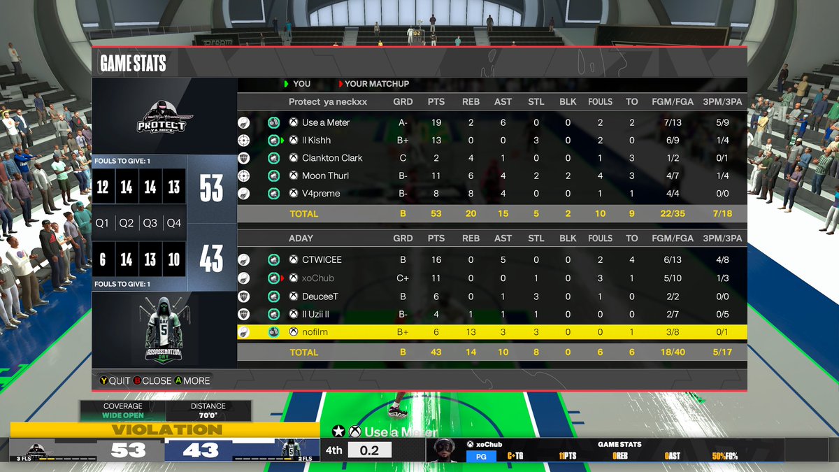 GG’s to @SIBA_ADAY as we move on to the next round of playoffs

Pg @UseAMeter 
Hashlock <a href="/Kishx2K/">Kish</a> 
Be <a href="/moon_thurl/">Ali</a> 
Pf <a href="/MarHimFr/">⚔︎</a> 
C <a href="/AmirGlave/">Blamesupreme</a> 

<a href="/StatenIsland2K/">Staten Island Basketball Association (SIBA)</a> <a href="/SIBA_TODAY/">SIBA TODAY</a> <a href="/rawkus0216/">MadVoltag3</a> <a href="/Slim_Jordy/">🎥 Slim</a>