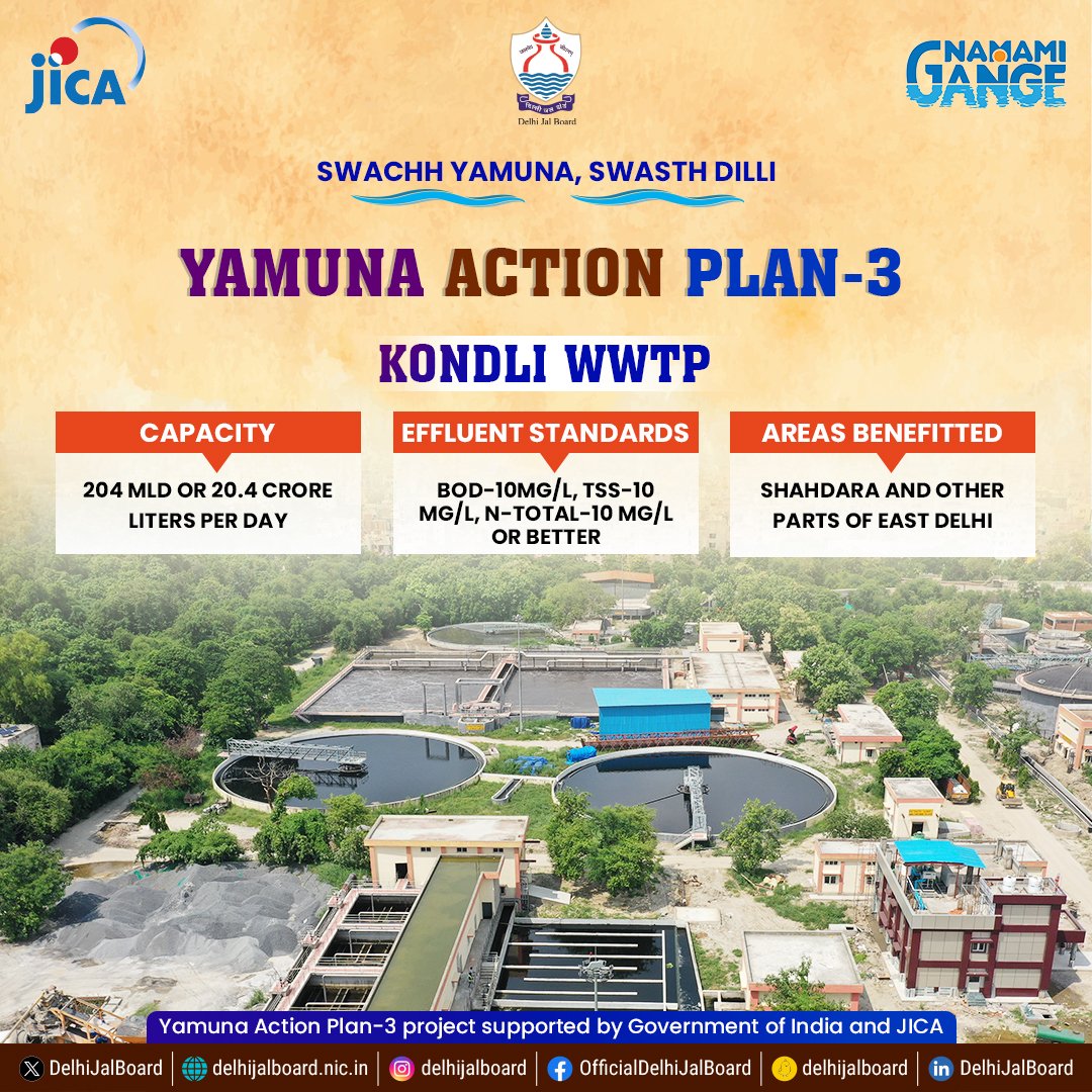 DJB is developing Kondli WWTP to serve most of East Delhi & help rejuvenate Yamuna.
. 
.
.
#DJB4U #DjbOnMissionMode #YAP3 #cleanrivers #yamunariver #AwarenessSession #yamunaactionplan3