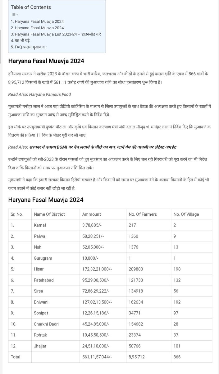 Haryana Fasal Muavja 2024: (04 Jan) किसानों को दिए करोड़ों रुपये, देखें List haryanapress.com/haryana-fasal-…