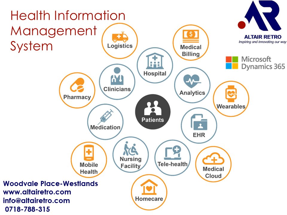 Altair_Retro's tweet photo. Enhance patient care, optimize operations, and ensure compliance. Revolutionize healthcare delivery with integrated solutions.
#MondayMotivation
#Kylie
#TDJakes
#johnmatara
#ruto was right
#Natalie
#Jada
#Gaga
#HappyBirthdaySir
#android14
#TBJoshua https://t.co/sgISeiqzO5