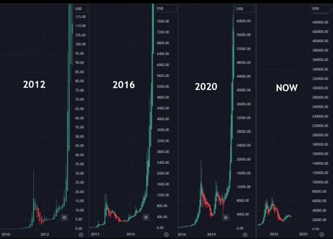 yessica chicas tweet media