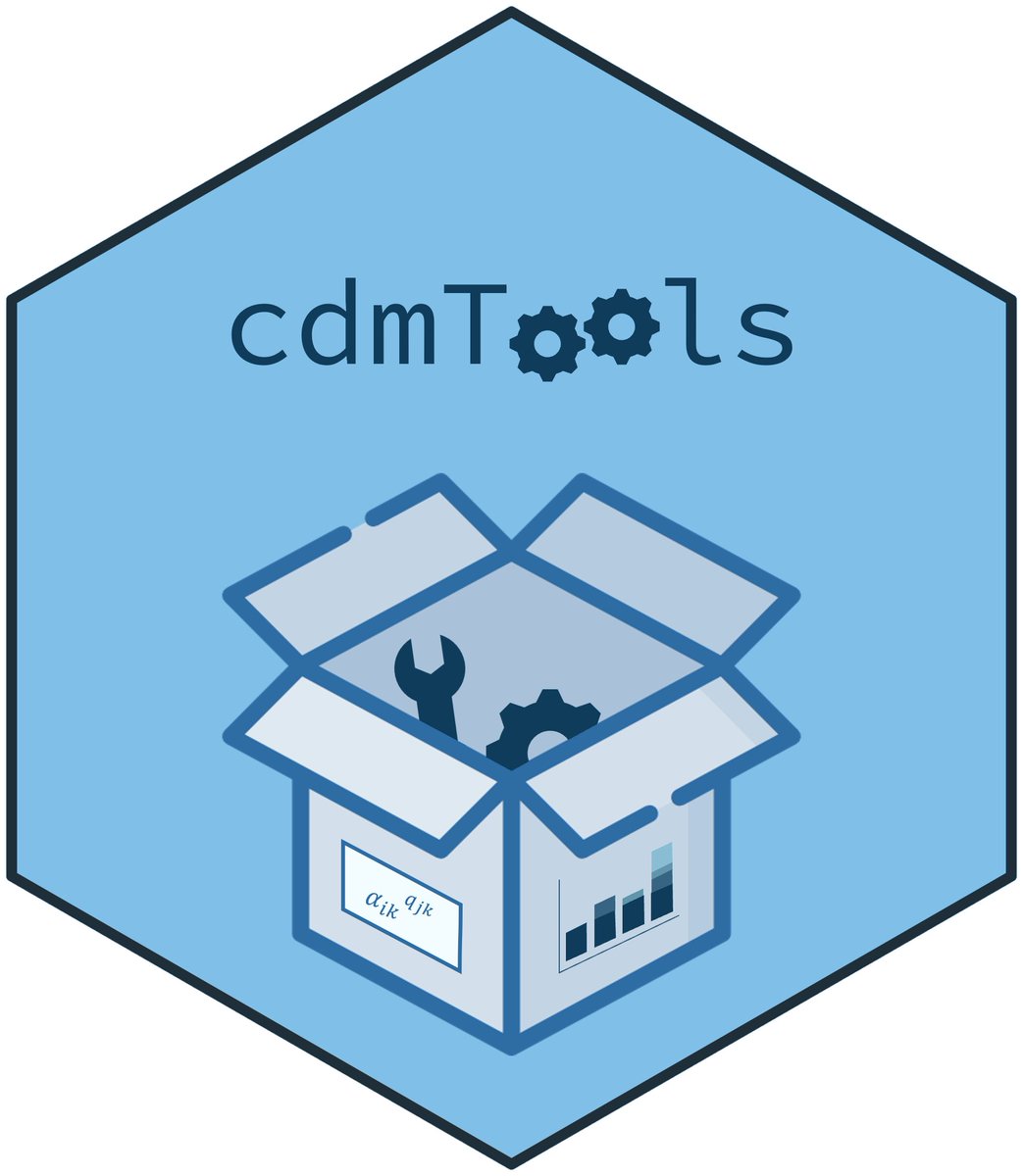 NajeraPab's tweet photo. 📦 Package update
Version 1.0.5 of the #cdmTools package is now on CRAN
+ Person fit evaluation (thanks to @estadisticarl for his contribution!)
+ Enhanced compatibility with the GDINA package
w/@MigSorrel and Francisco J. Abad https://t.co/PJgvLWtlkA