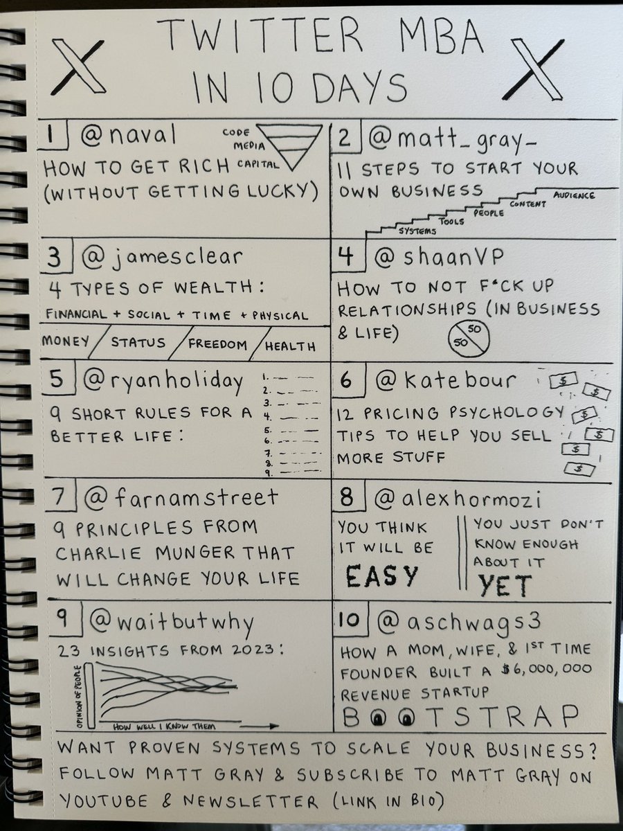 matt_gray_ tweet image