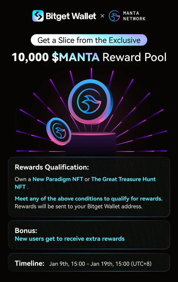 🎉 Bitget Wallet teams up with <a href="/MantaNetwork/">Manta Network (🔱,🔱)</a> for exclusive user rewards!

Meet ONE of the mentioned criterias below to share a slice of a 10,000 $MANTA reward pool.
- Hold at least one of the New Paradigm NFTs
- Hold at least one of The Great Treasure Hunt NFTs

Here's how to