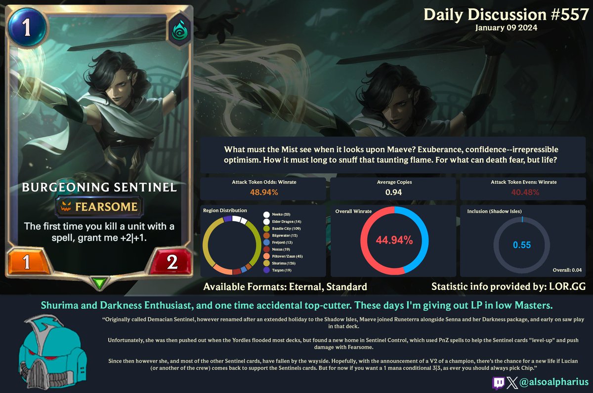 CaptSarahRed's tweet image. Big thanks to @alsoalpharius for helping with today's daily discussion post!

reddit.com/r/LegendsOfRun…