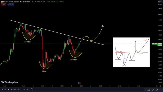 yessica chicas tweet media