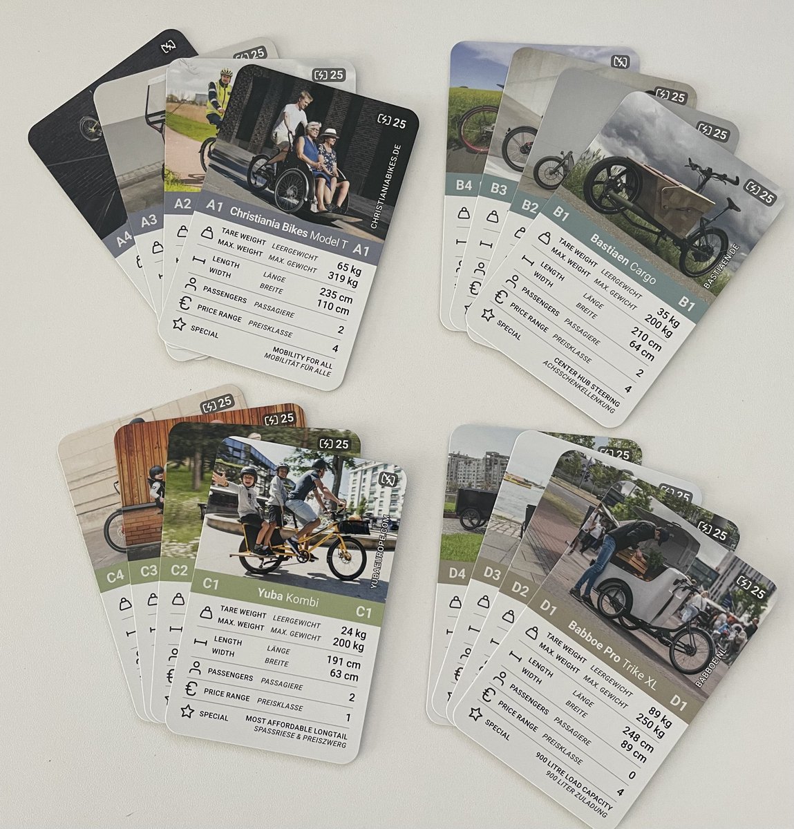 mattroot80's tweet image. What’s the best gift you’ve ever received?

Well cargo bike top trump cards will take some beating!

Thanks @jthoem you legend