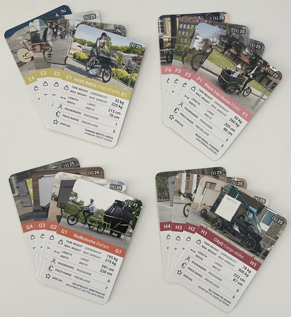 mattroot80's tweet image. What’s the best gift you’ve ever received?

Well cargo bike top trump cards will take some beating!

Thanks @jthoem you legend