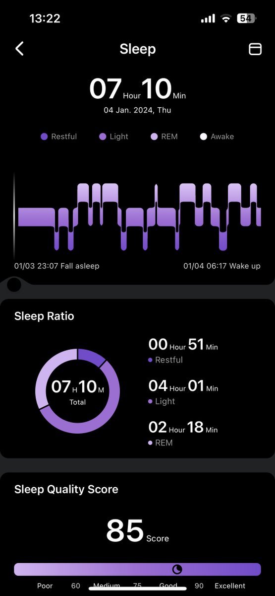 Just watched your piece on #sleepapnea <a href="/BBCBreakfast/">BBC Breakfast</a> I wondered if this ring would do the same thing. We use it for sleep monitoring? I monitors how deep the sleep is and also using The Pittsburgh Sleep Quality Index (PSQI) you get a score. We could add other sensors if needed?