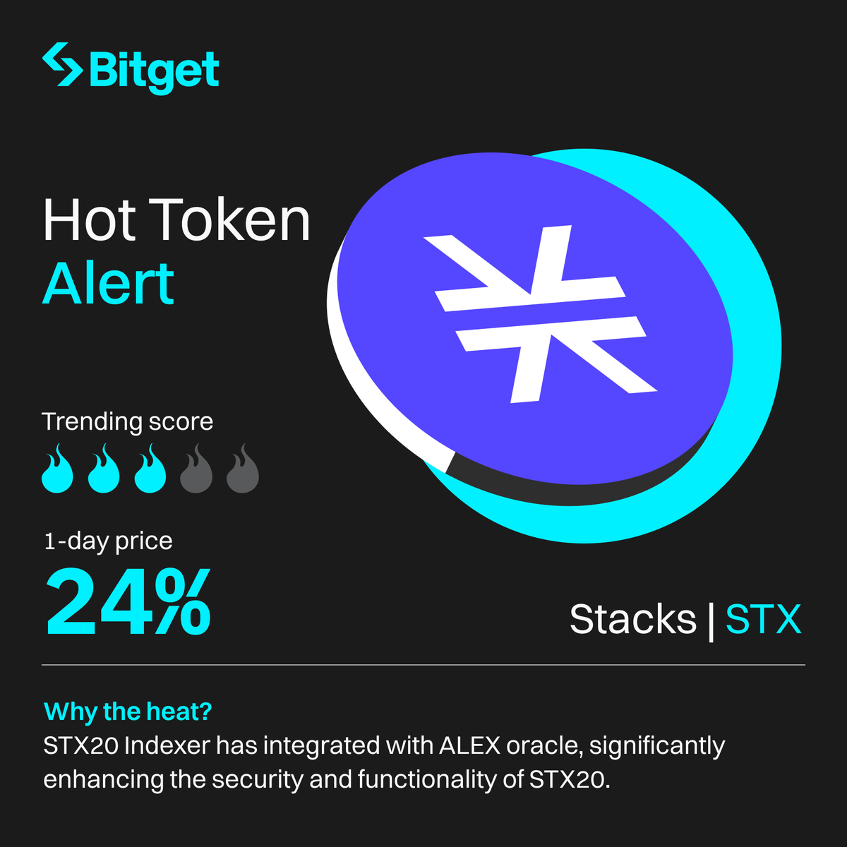 bitget's tweet photo. π₯ #HotTokenAlert
β‘οΈ $STX @Stacks and $RNDR @rendernetwork tokens are stealing the spotlight.
π¬ Which Hot Tokens are you watching? Share below! π
