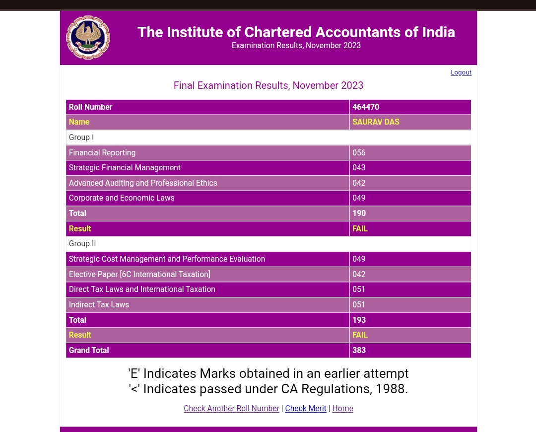 SDas99's tweet photo. @neerajarora91 370 in May 2023 and 383 in November 2023. 
@neerajarora91 what to do now. https://t.co/r0YdcXwQQP