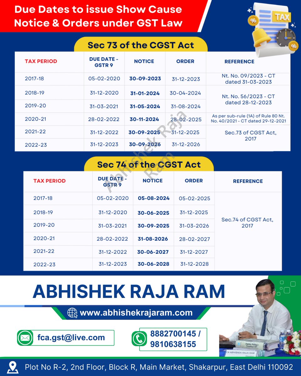 Due Dates to issue Show Cause Notice & Orders under GST Law

 #GSTLaw #ShowCauseNotice #DueDates #TaxLaw #TaxMatters