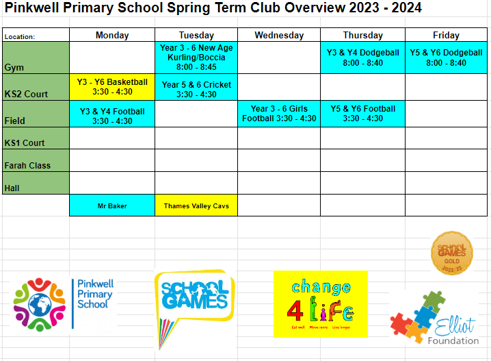 Pinkwell Primary tweet media