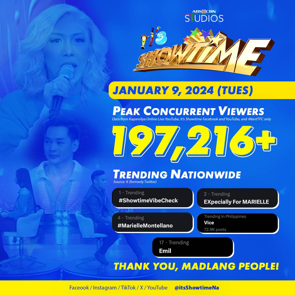 Madlang People! Vibe check! It's givin' so much good vibes and happiness this Tuesday! Maraming Salamat po! 💙💛

#ShowtimeVibeCheck 
#EXpeciallyForYou 
#KaraoKids 
#TawagNgTanghalan