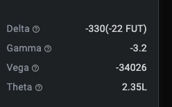 shail2000us's tweet photo. Learning: Right now my delta is -330 and vega is -3.2 so i need the fall of 330/3.2=103 points in banknifty for delta to be neutral
#optionbuying #Intraday #optionwriting #OptionsTrading #StockMarketindia #finnifty #nifty50 #niftytrading https://t.co/CmqenapEA9