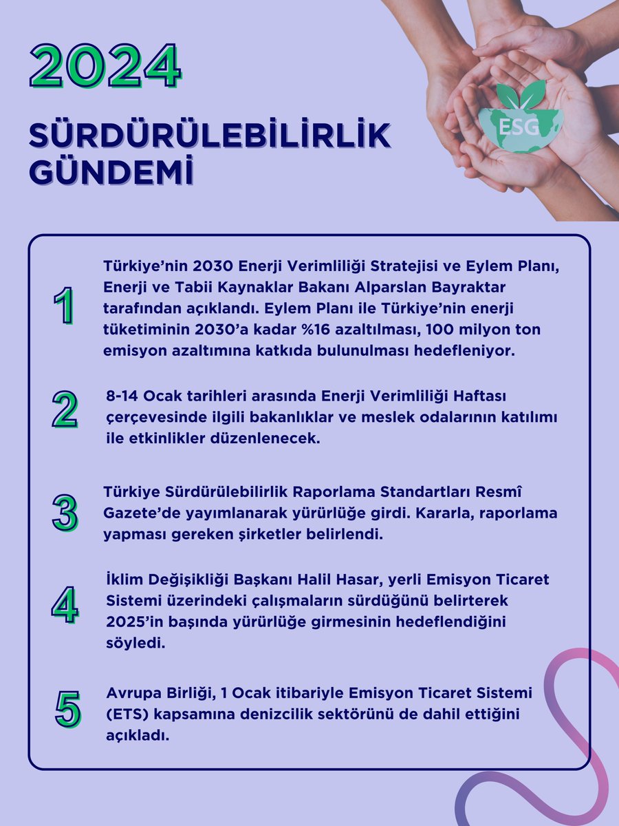 2024 yılı sürdürülebilirlik alanında yeni düzenlemeler, kararlar ve gelişmelerle başladı. 🔛🌏

İşte sürdürülebilirlik gündeminde Türkiye ve dünyadan dikkat çeken bazı başlıklar 🧐 ⬇️

#sürdürülebilirlik #ESG