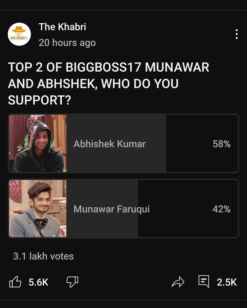iamrealshamshad's tweet photo. Guys vote for munawar Faruqui please.....
#BB17 
#MunwarFaruqui 
#MKJW𓃵 https://t.co/5siqxLbQLq