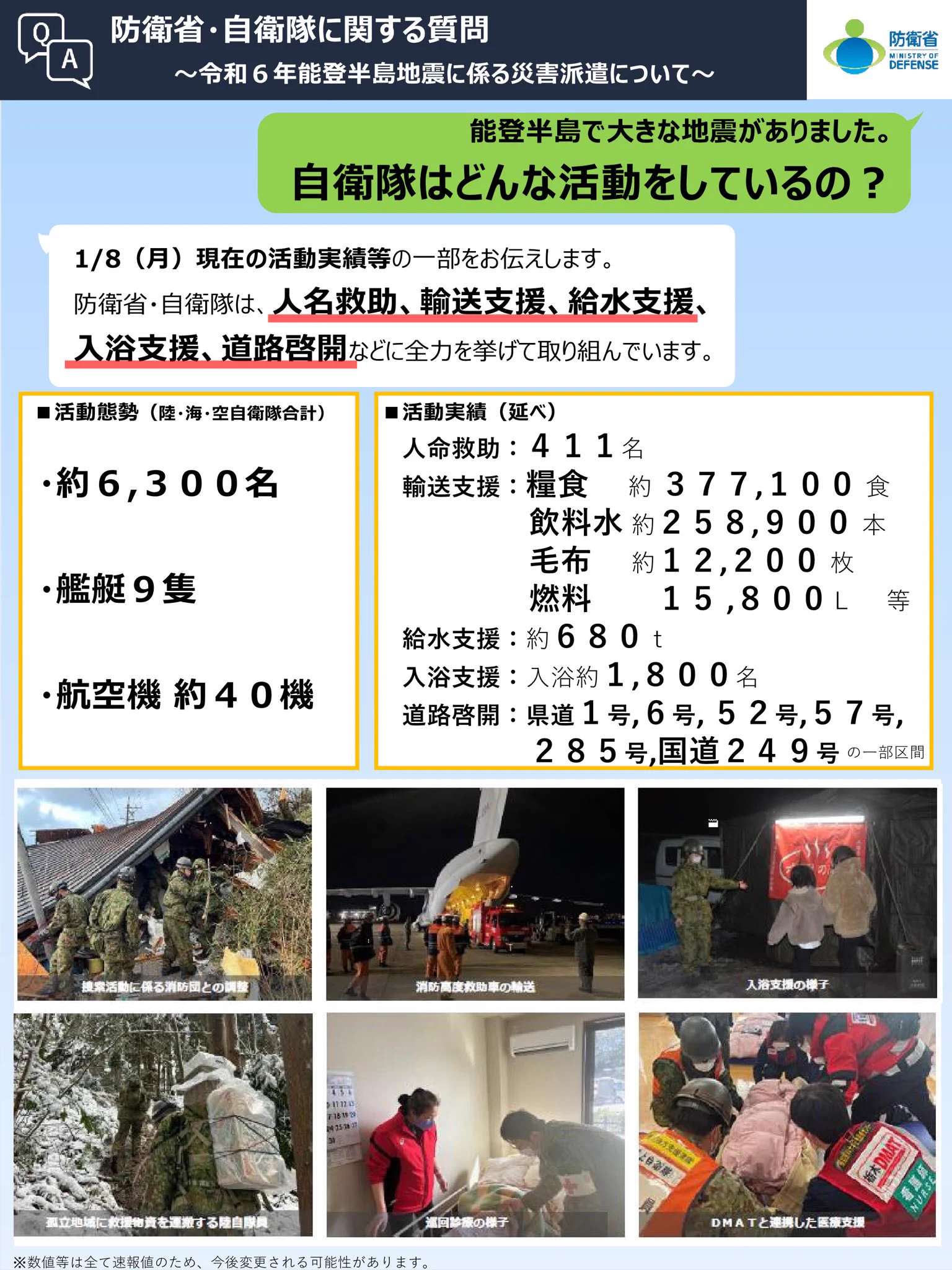 防衛省・自衛隊 on X: 
