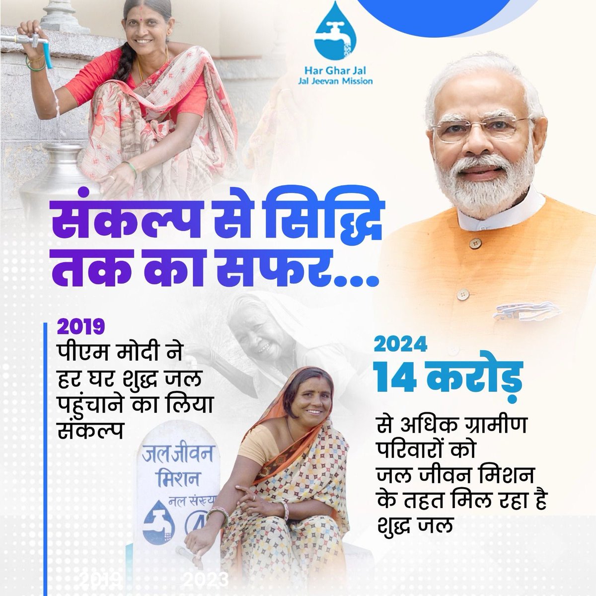 संकल्प से सिद्धि!

प्रधानमंत्री श्री <a href="/narendramodi/">Narendra Modi</a> ने वर्ष 2019 में एक संकल्प लिया कि हर घर को शुद्ध पानी मिलना चाहिए।

आज जल जीवन मिशन के तहत 14 करोड़ से अधिक ग्रामीण परिवारों को नल से शुद्ध जल पहुंच रहा है।