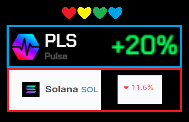 yourfriendSOMMI's tweet image. ❤💛💚💙

Solana holders... why do you enjoy holding a coin that stopped going up?

PulseChain $PLS is easier to push up, and is undervalued