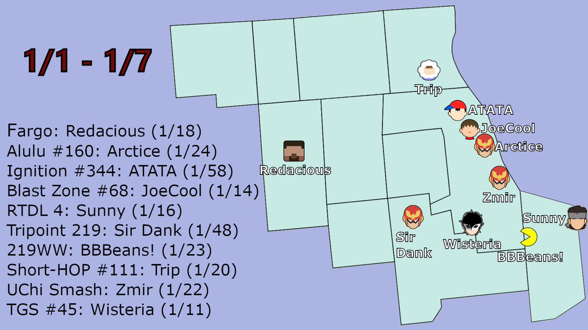 not ChicagoTourneys tweet media