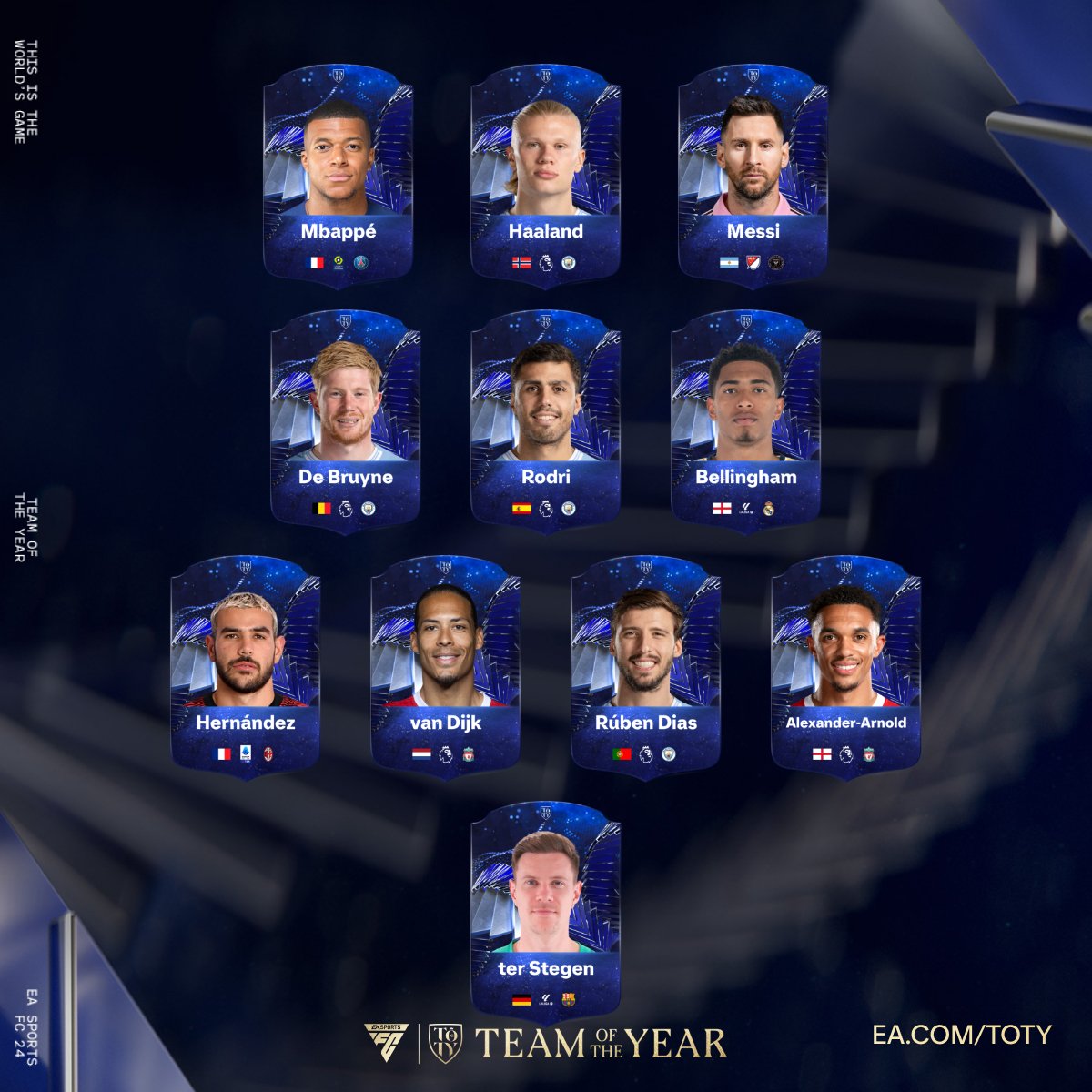 goldentorras's tweet photo. Algo a cambiar pa los Toty?#TOTY https://t.co/aA4he7B5oB