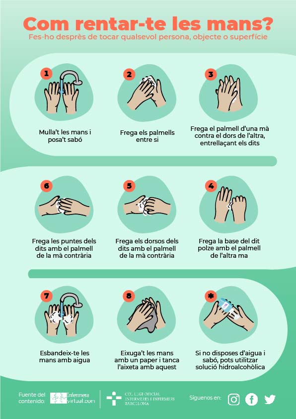 infermeria's tweet photo. 🤧El #refredat es pot prevenir?
La millor prevenció és rentar-se les mans, ja que és on les persones refredades acostumen a portar el #virus
Si no hi ha #aiguaisabó, els gels desinfectants a base d’alcohol són una bona solució
Altres mesures per evitar el contagi🧵👇 https://t.co/EvW6VtabH8