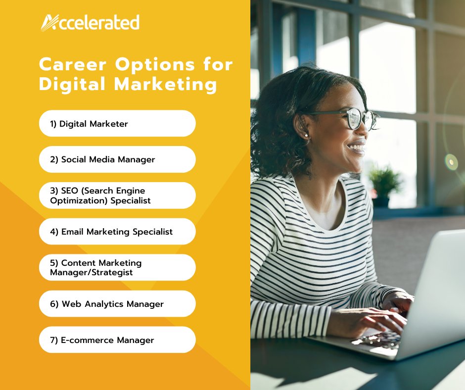 Charting your course in the vast world of #DigitalMarketing! 🚀 From crafting compelling content to optimizing search results, the possibilities are endless. 

Which career path would you choose?   

>> Learn more bit.ly/3vt1co5
