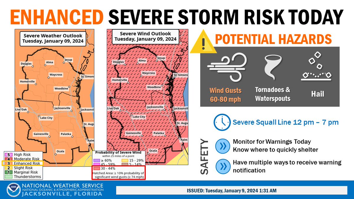 JaxReady tweet picture