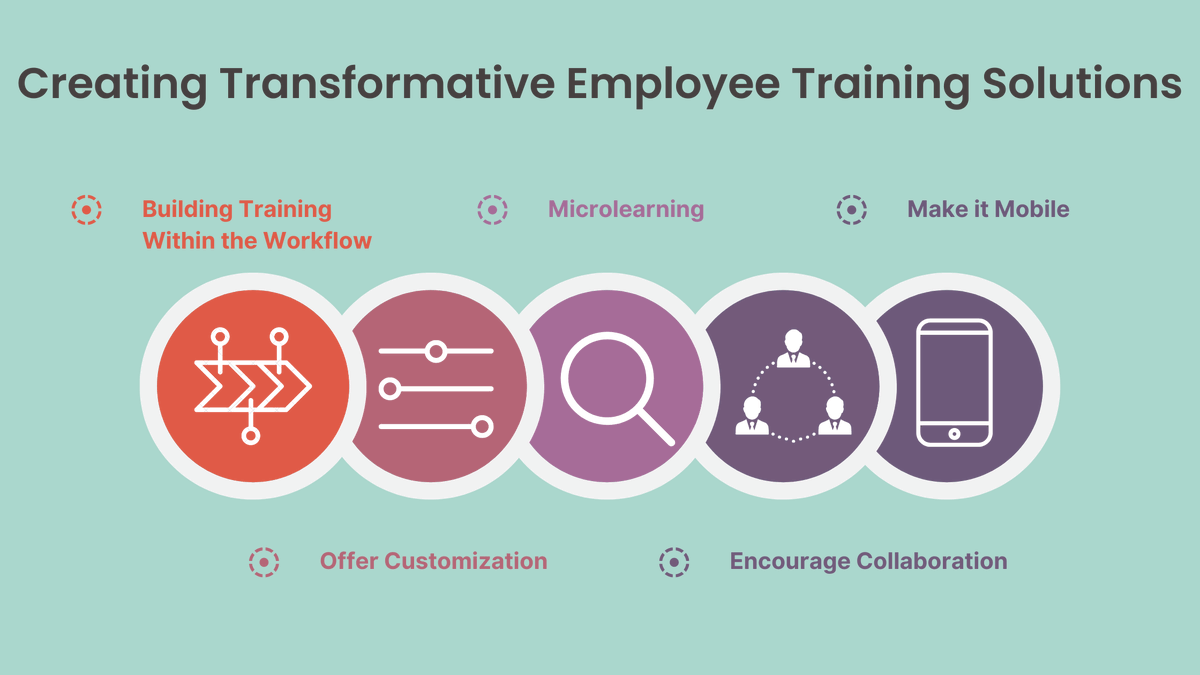 WorkingSmartME's tweet photo. Providing employee training and development opportunities can enhance job satisfaction, boost productivity, and improve employee retention. Equipping employees with new skills and knowledge increases their potential for advancement within the company. It's a win-win situation. https://t.co/Btls5acJkX