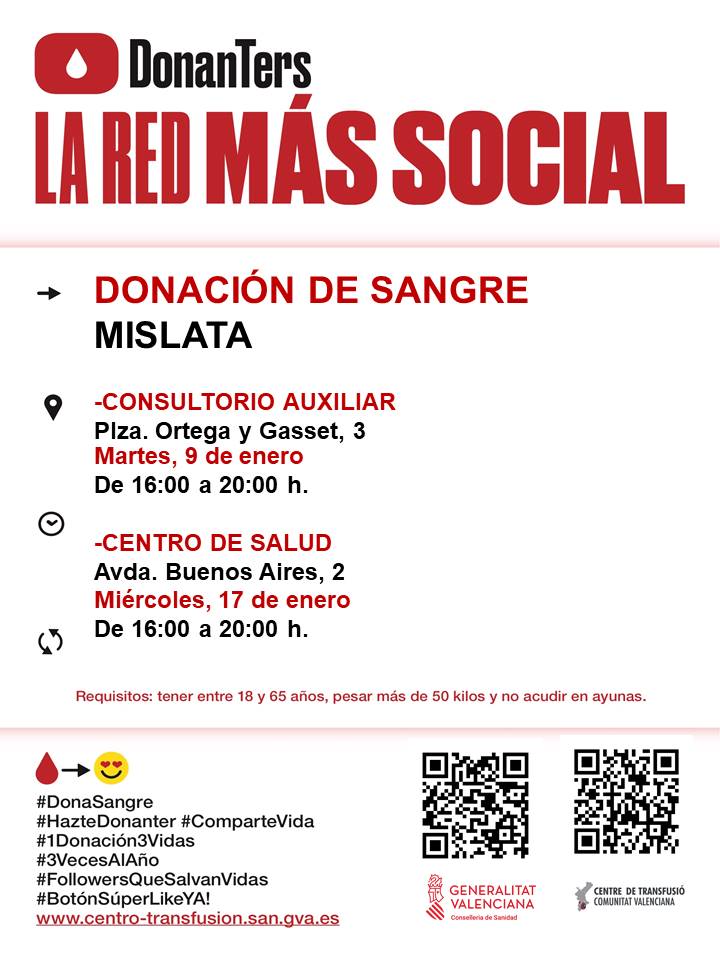 GVAdonasang's tweet photo. Campanyes de donació de sang en #Mislata
📅 dimarts #9gener 📅 dimecres #17gener
Les donacions de sang són imprescindibles per a atendre la demanda hospitalària.
👉No esperes a una situació d'emergència, dona amb regularitat.
#FestDonanter #ComparteixVida ❤ https://t.co/87CQnMypjD