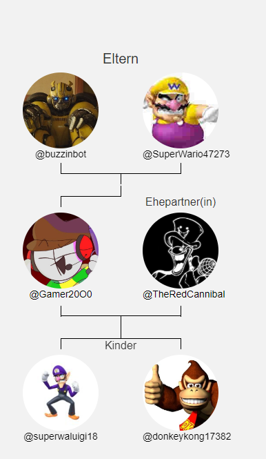 Gamer20O0's tweet photo. WHAT IN THE ACTUAL FUCK 
NO
THIS ISN'T RIGHT https://t.co/KJNqQCFcUi