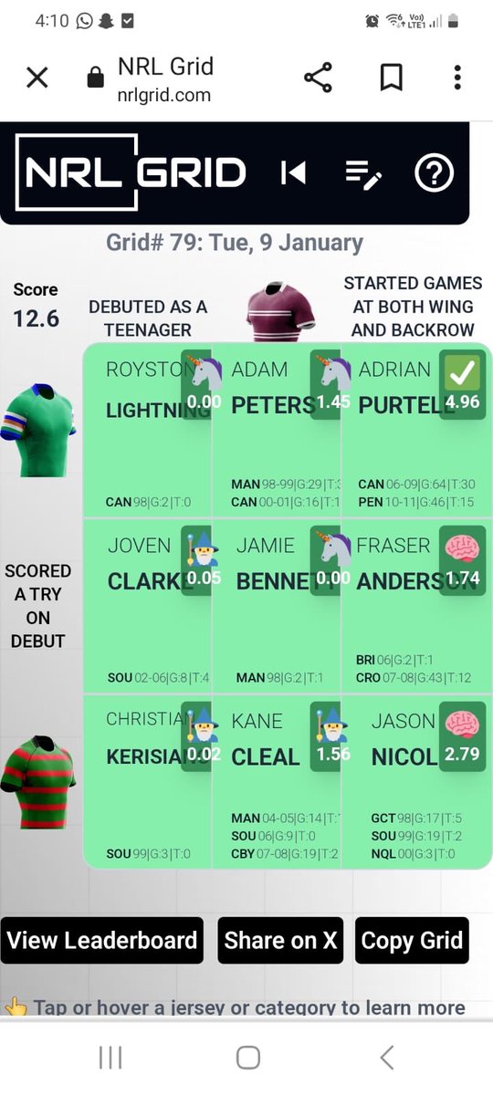morrfit's tweet image. Who was lower then Adrian Purtell?@NRL #nrlgrid #grid