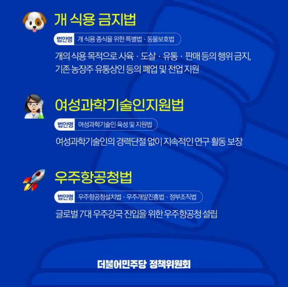 📌 국민 지키고 민생 살리는 민주당의 입법성과! [24.01.09. 임시회]

☑️ 이태원특별법
☑️ 제주4.3특별법
☑️ 국가자원안보강화법
☑️ 개 식용 금지법
☑️ 여성과학기술인지원법
☑️ 우주항공청법

#더불어민주당 #정책위원회