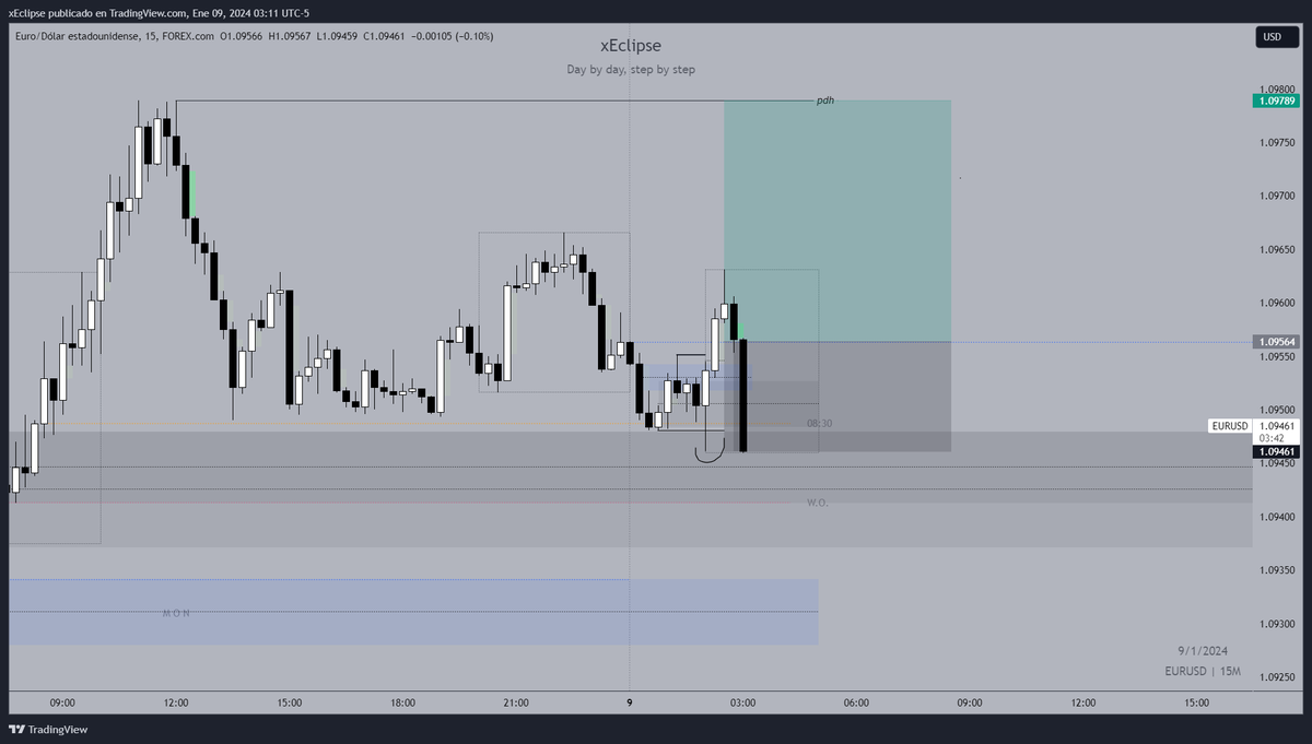 xeclipse tweet media